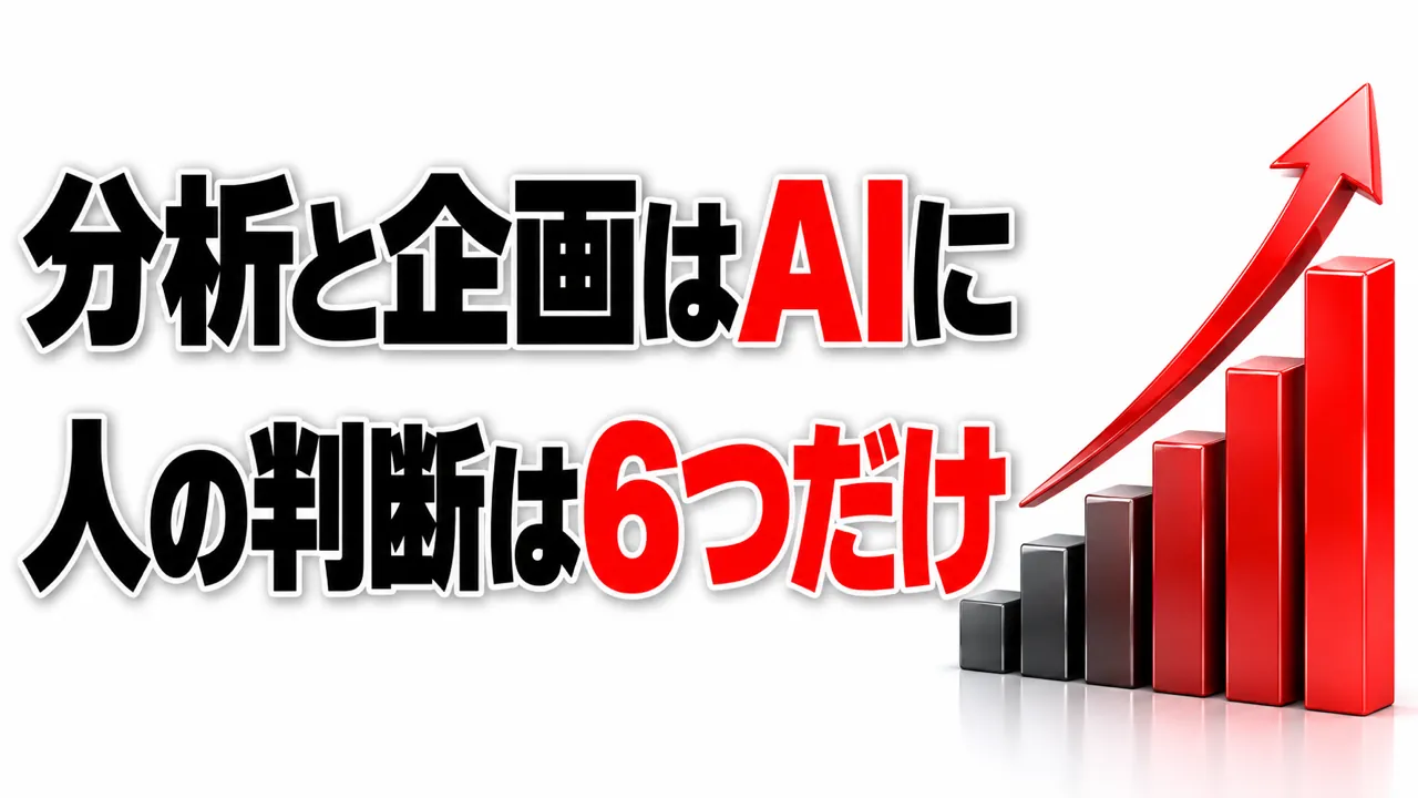 YouTube運用の分析と企画をAIに任せる — 人に残すのは6つの判断だけ