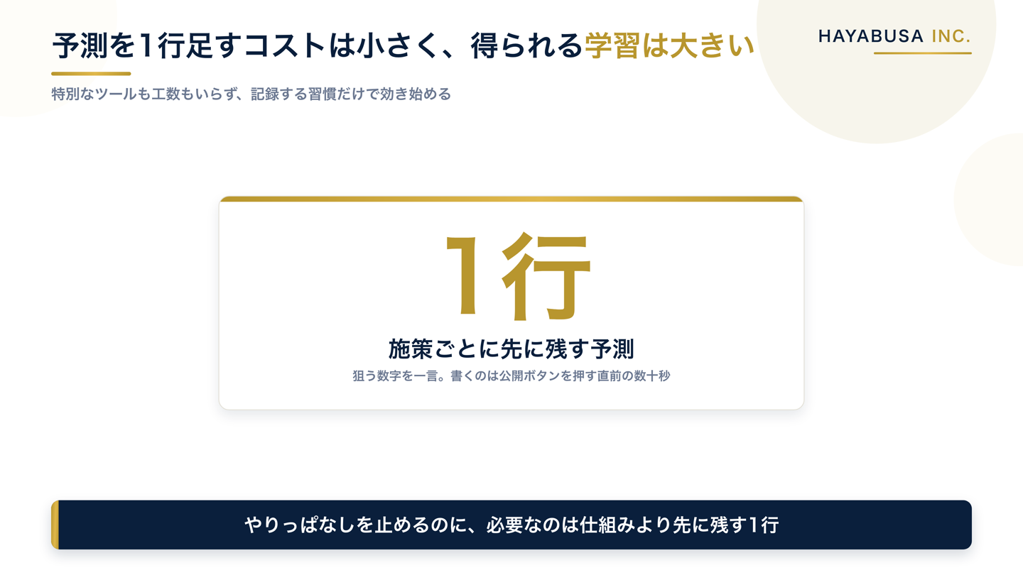予測を1行足すコストは小さく学習は大きいことを示すスタットコールアウト図解
